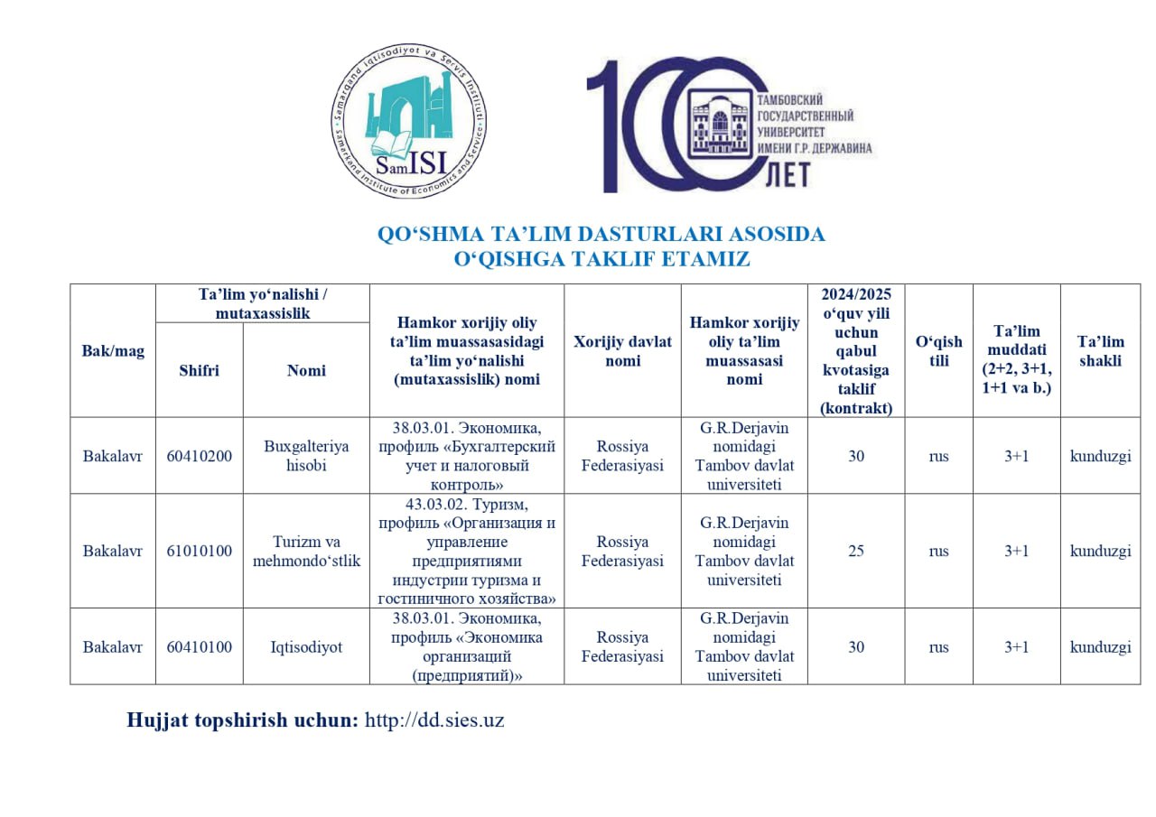 Samarqand iqtisodiyot va servis instituti 2024/2025-o'quv yilida abiturientlarni xorijiy oliy ta'lim muassasalari bilan hamkorlikda tashkil qilingan Qo'shma ta'lim dasturlarida ta'lim olishga taklif qiladi!