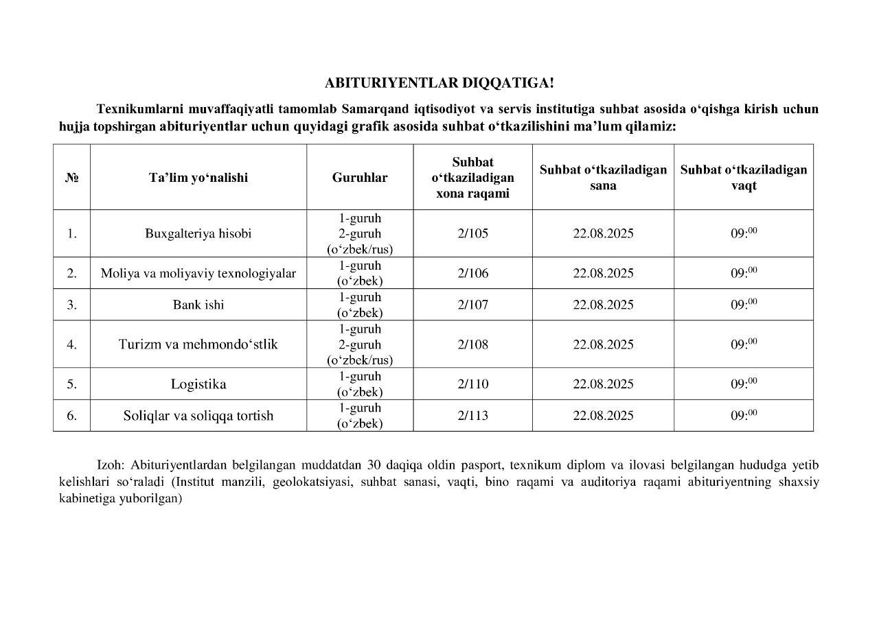 TEXNIKUMLARNI MUVAFFAQIYATLI TAMOMLAGAN ABITURIYENTLAR DIQQATIGA!